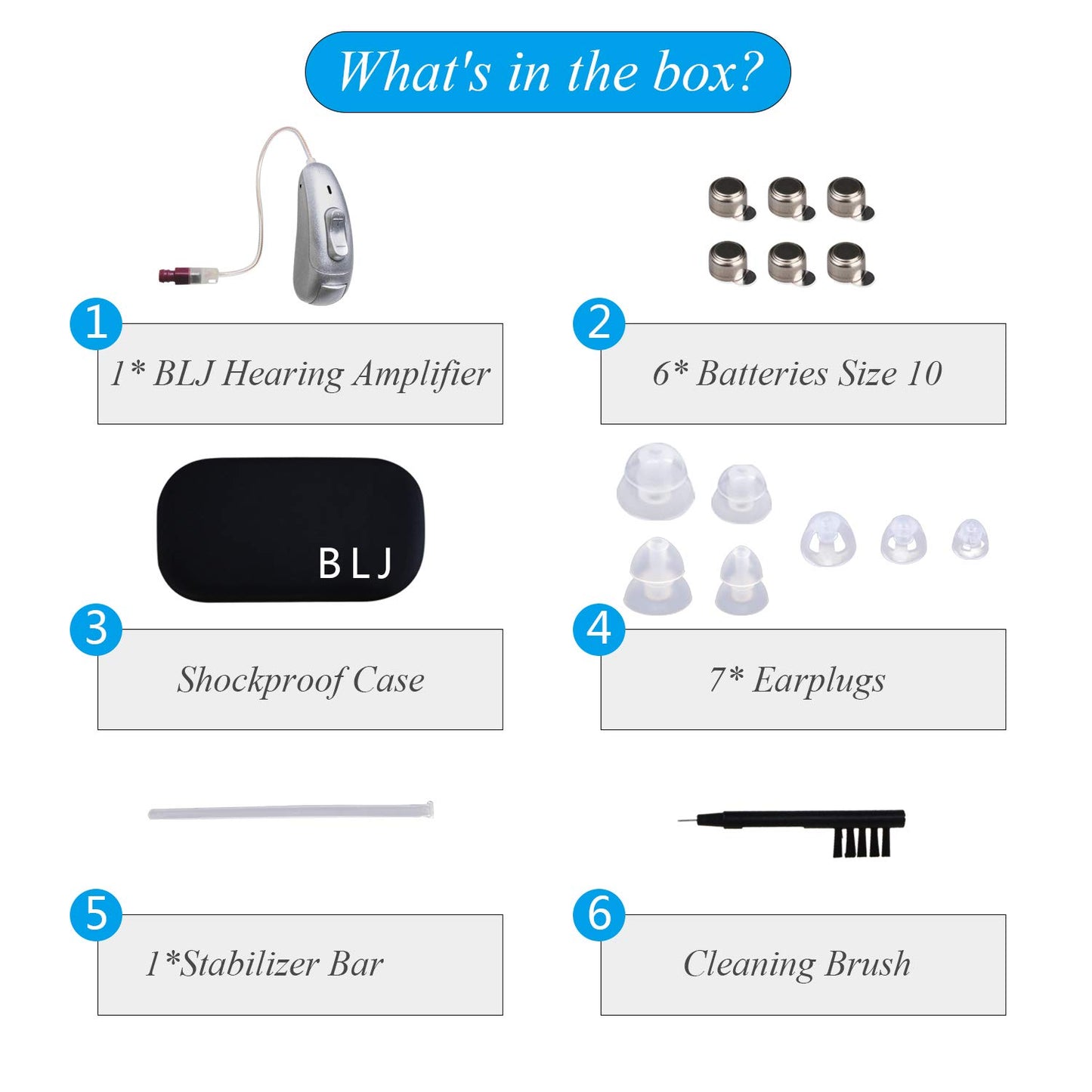 BLJ Hearing Aid for Seniors, Invisible Digital Hearing Amplifier to Assist Hearing, Lightweight with Noise Reduction and Feedback Cancelling (Blue-Left Ear)