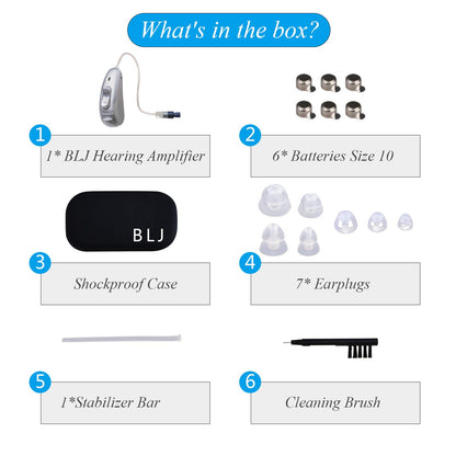 BLJ Hearing Aid for Seniors, Invisible Digital Hearing Amplifier to Assist Hearing, Lightweight with Noise Reduction and Feedback Cancelling (Blue-Left Ear)