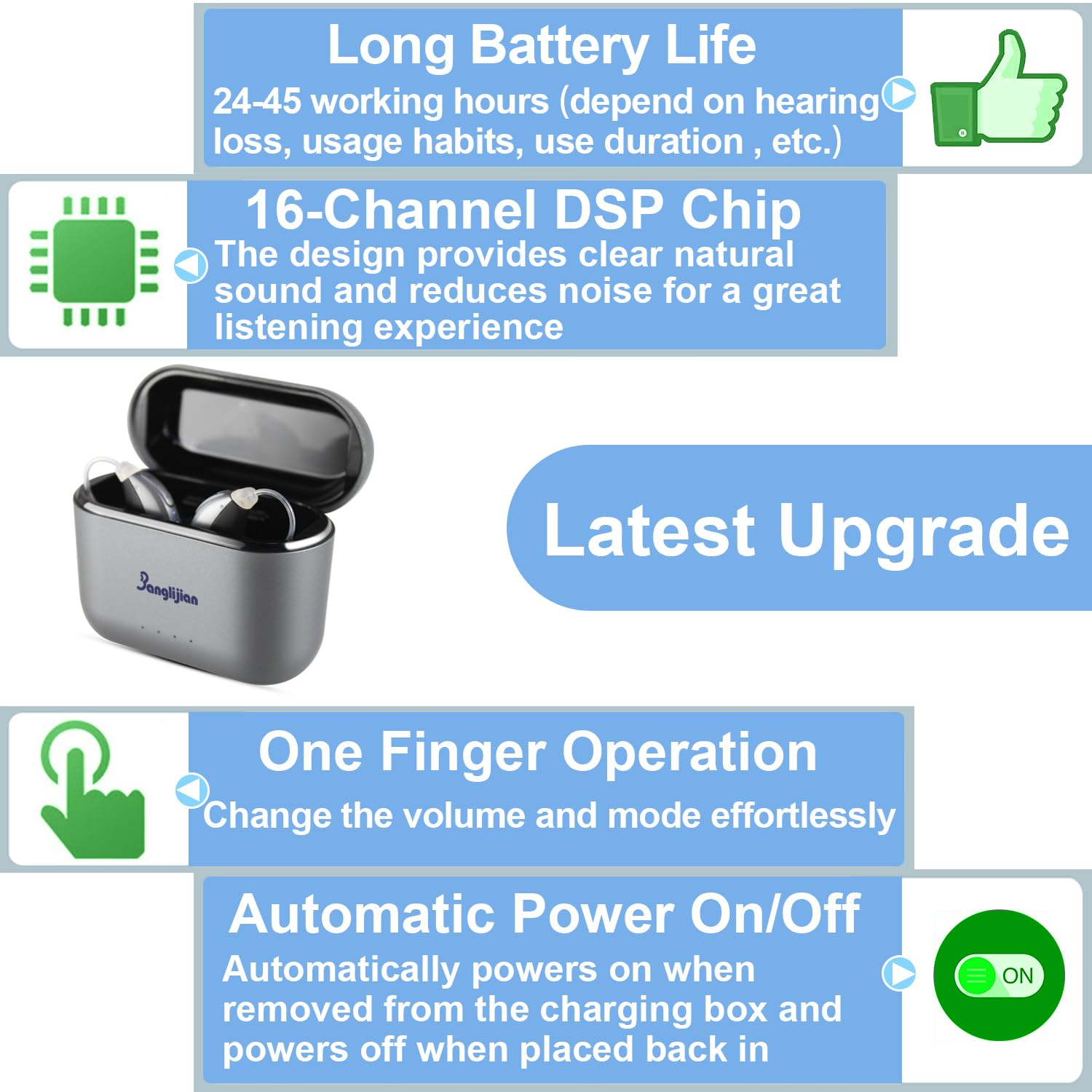 Banglijian Hearing Aids Small Rechargeable BTE Hearing Aids for Seniors Mild to Moderate Hearing Loss, Large Capacity Charging Box, Ideal for Home or Travel Use(Gray-Black)