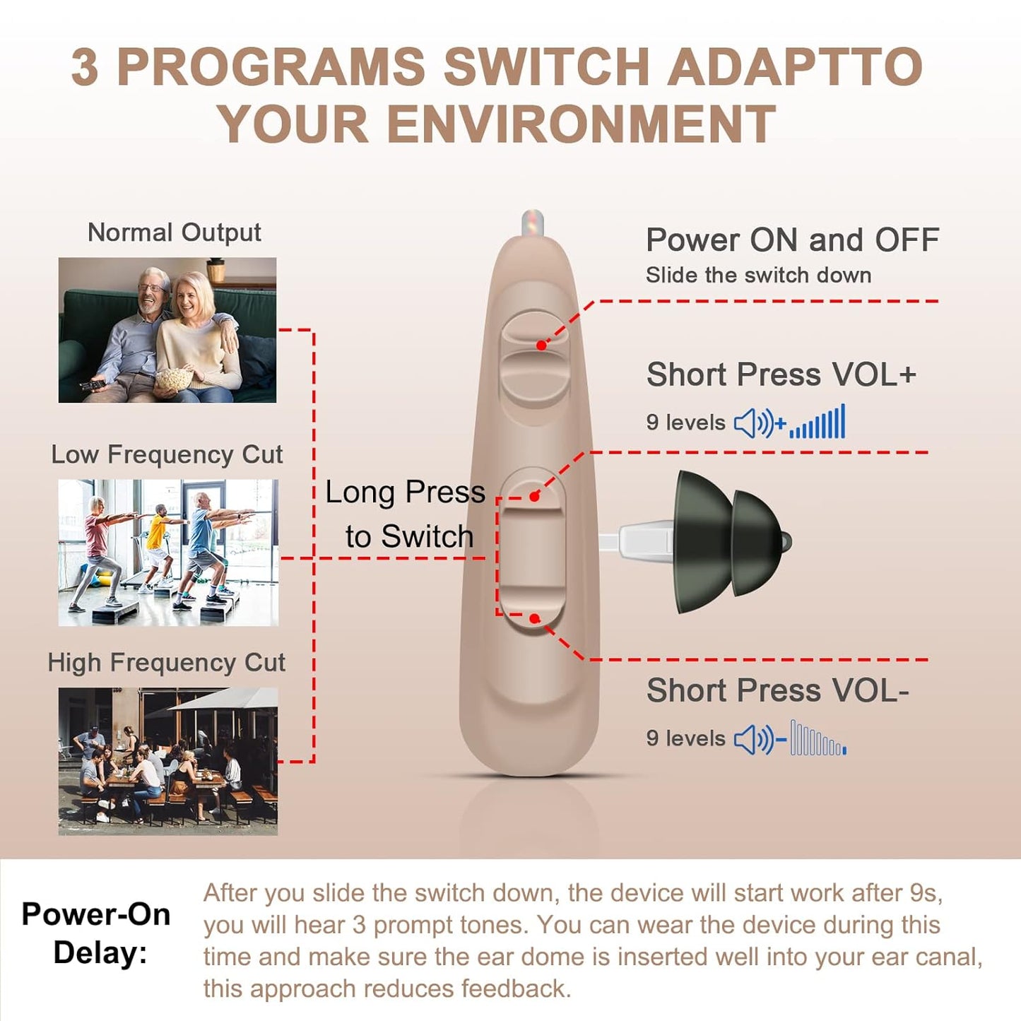 Rechargeable Hearing Aids for Seniors: 16-Channel Digital Small BTE OTC Hearing Aid (Not Amplifier) with Intelligent Noise Cancelling for Women & Men (Pair, Beige)