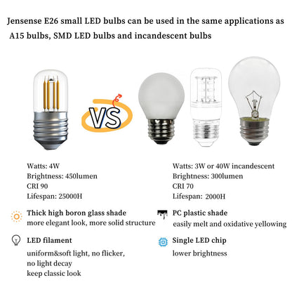 LED Refrigerator Light Bulb 40W Equivalent Fridge Light Bulb Kei d34l Refrigerator Bulb 4W Appliance Bulb E26 5000k Daylight White for Freezer, Frigidaire Replacement 450lumen, 2 Pack