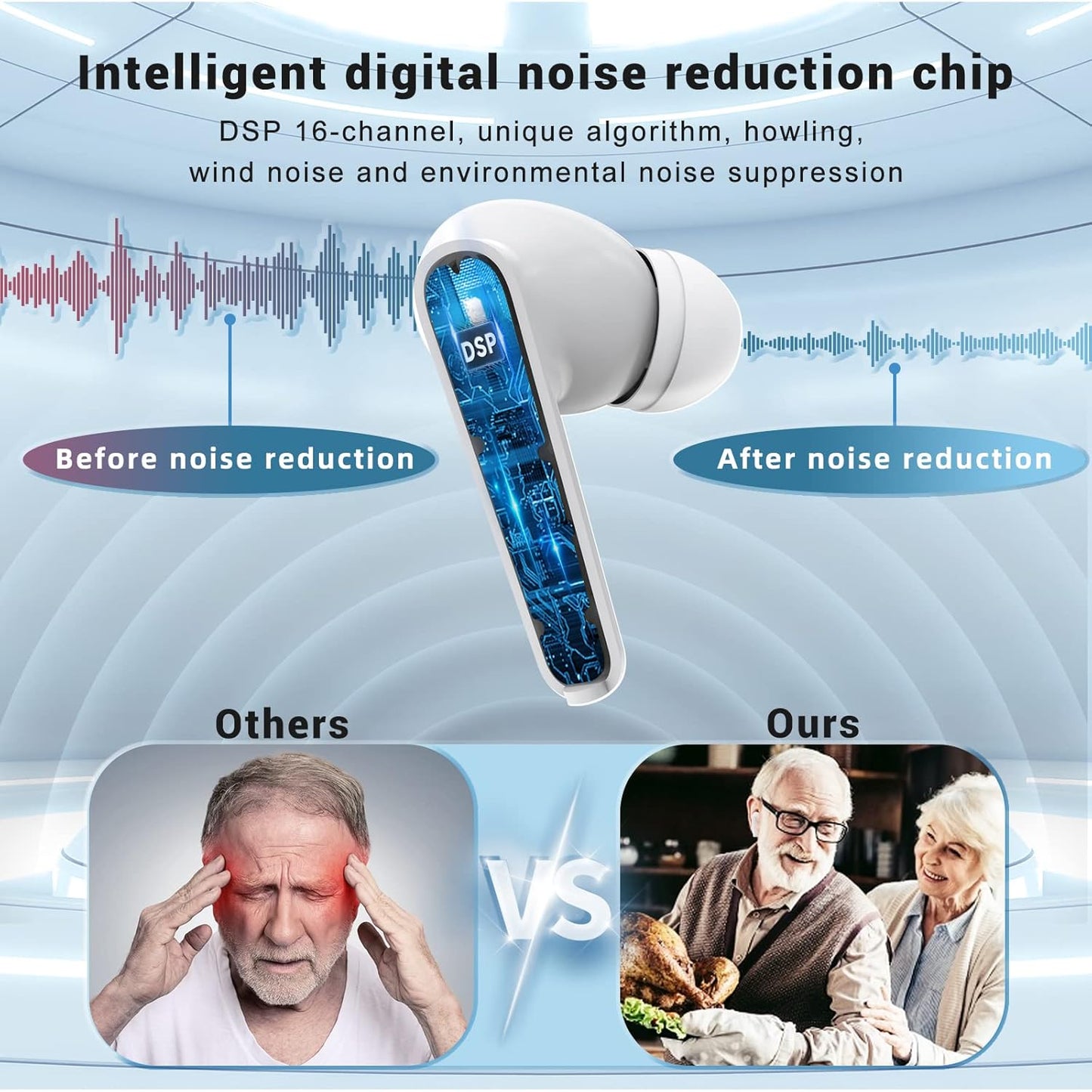 Hearing Amplifiers, Rechargeable Hearing Aids for Seniors & Adults with Volume Control, Small Completely-in-Canal Digital Hearing Amplifier, Assist Devices with Charging Box