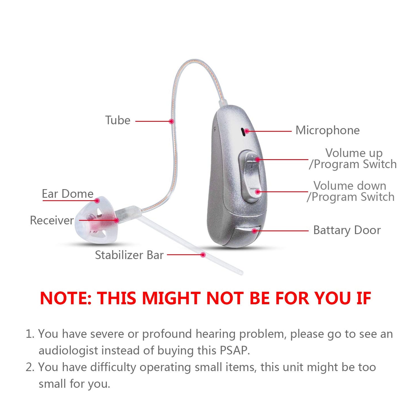 BLJ Hearing Aid for Seniors, Invisible Digital Hearing Amplifier to Assist Hearing, Lightweight with Noise Reduction and Feedback Cancelling (Blue-Left Ear)