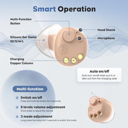 Hearing Aids, Rechargeable Digital Hearing Aids for Seniors, Noise Cancelling with 16-Channel Sound Processing, Invisible Hearing Aids for Men Women with Charging Case-MINI-6116