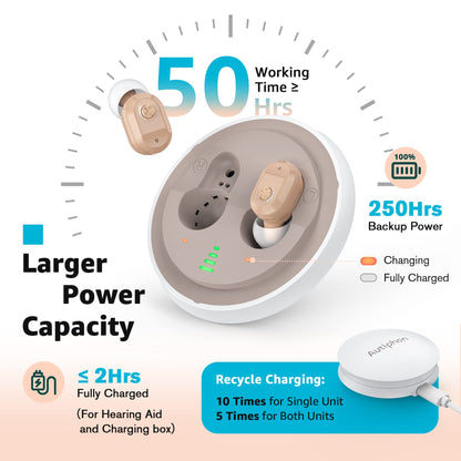 Hearing Aids, Sensley Autiphon Rechargeable Digital Hearing Aids for Seniors Adults with Noise Cancelling, Patented Design for Easy Operation, 1 Week Backup Power, Pair (Light Beige)