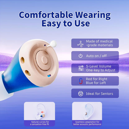 Rechargeable Hearing Aids for Seniors with Hearing loss, They are equipped with a smart noise reduction chip, providing clear sound quality and comfortable wearing. Super-mini, Auto-On/Off