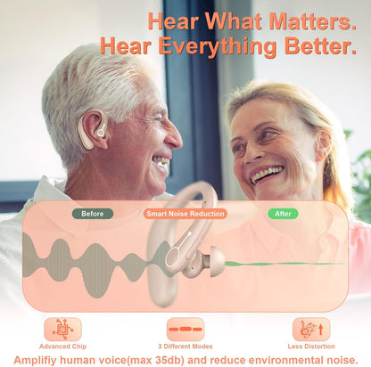 Hearing Aids, Hearing Aids for Seniors with Bluetooth, Rechargeable Hearing Aid with Noise Cancellation, 5-Level Button Volume Control, OTC Hearing Amplifier for Moderate Hearing Loss, Clear Sound