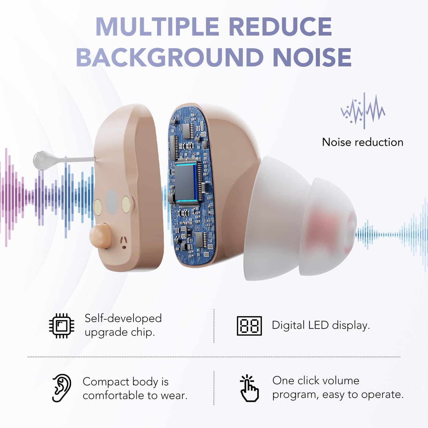 OTC Hearing Aids for Seniors Severe Hearing Loss, Hearing Amplifiers Rechargeable for Seniors Women Men, Premium Comfort Design and Nearly Invisible Portable AM Elderly