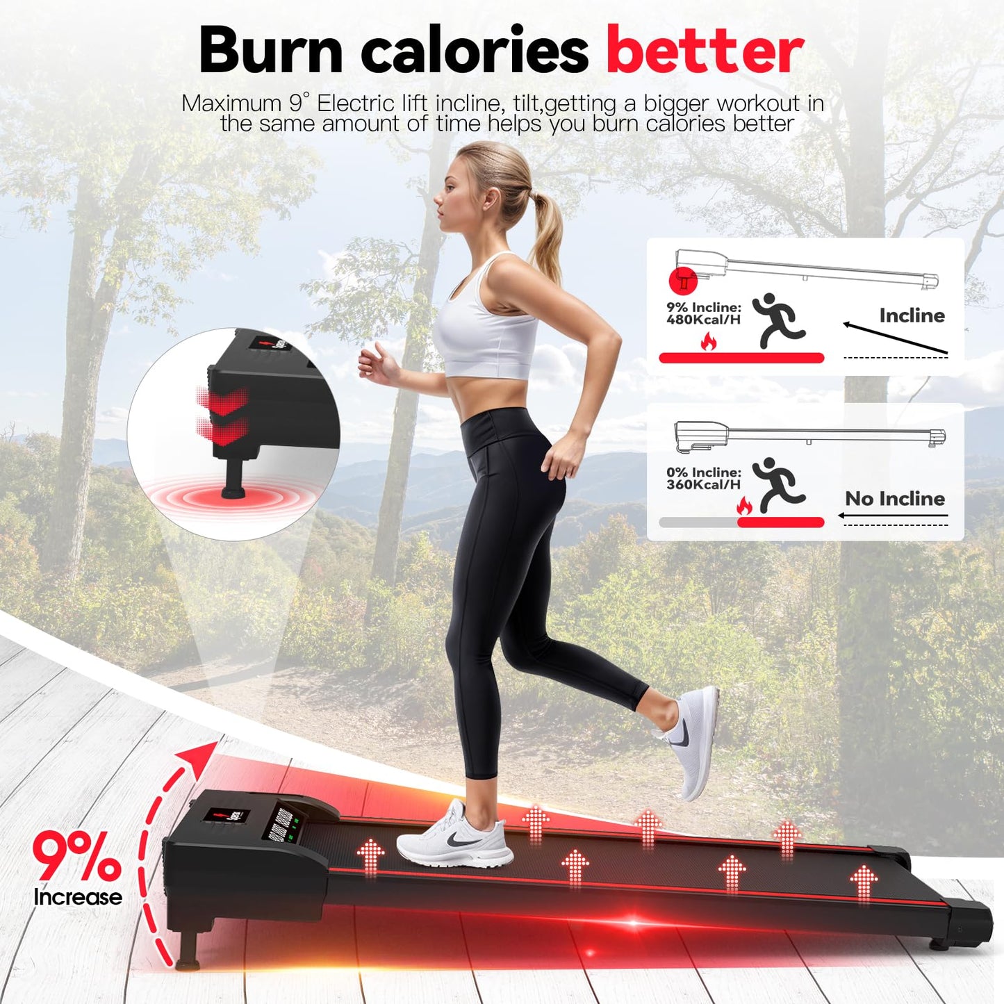 Sperax Walking Pad,3 in 1 Under Desk Treadmills for Home,320 Lbs Capacity Portable 2.5HP Walking Treadmill